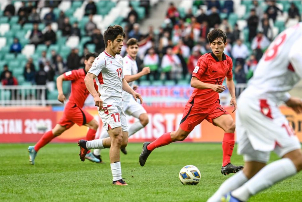 Đánh Giá U20 Hàn Quốc